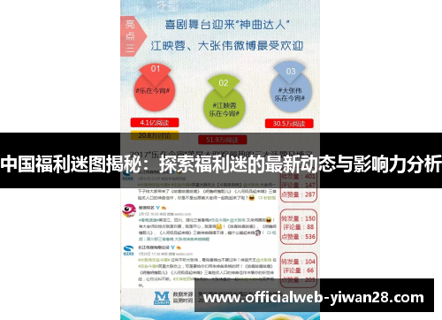 中国福利迷图揭秘：探索福利迷的最新动态与影响力分析