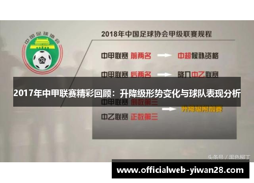 2017年中甲联赛精彩回顾：升降级形势变化与球队表现分析